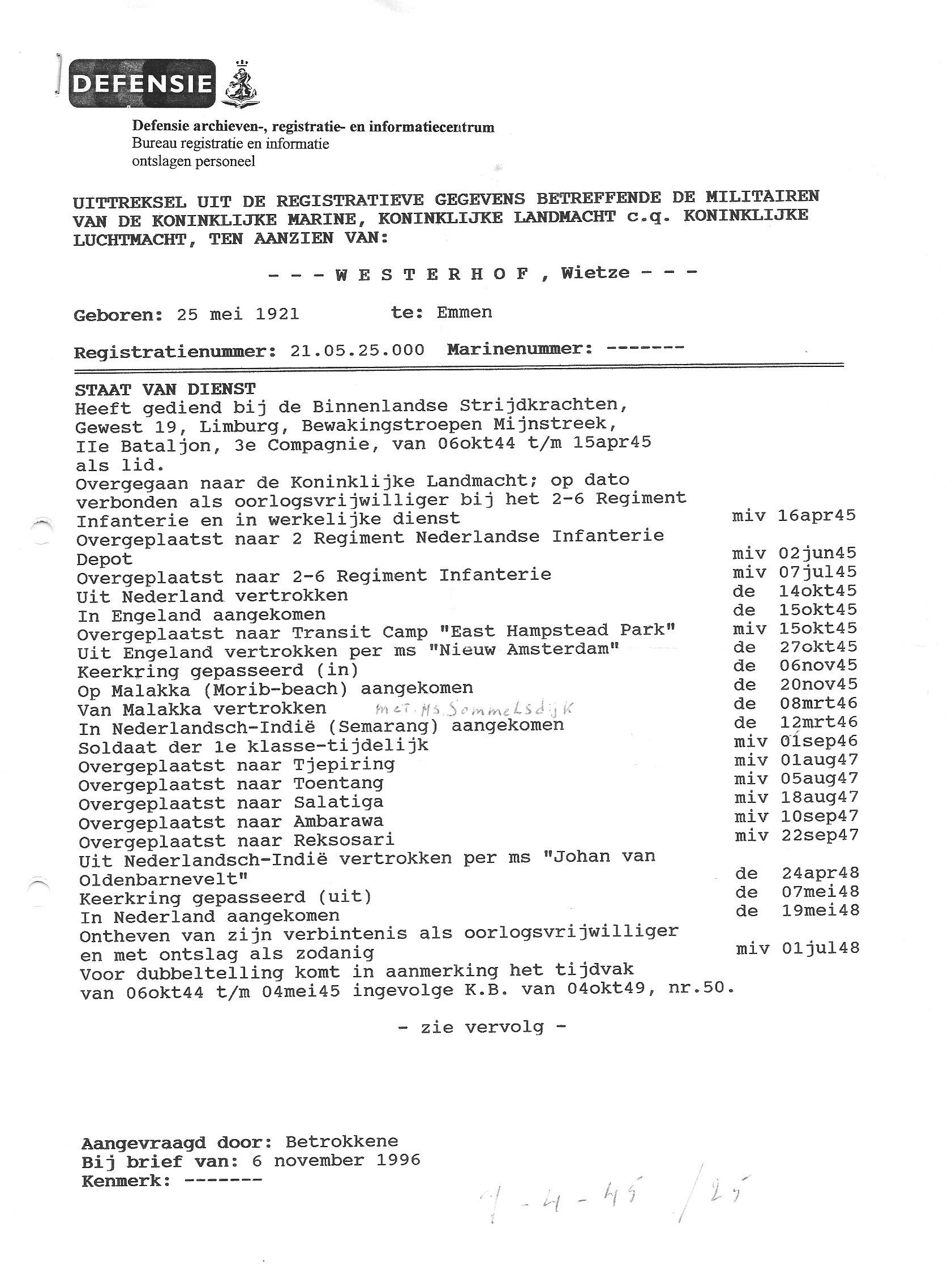 Commando Nederlandsche Staat van dienst Wietze